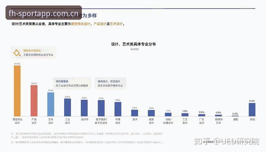 FH体育平台CN官网入口及APP安卓版下载完整指南：从技术评测角度优化用户体验