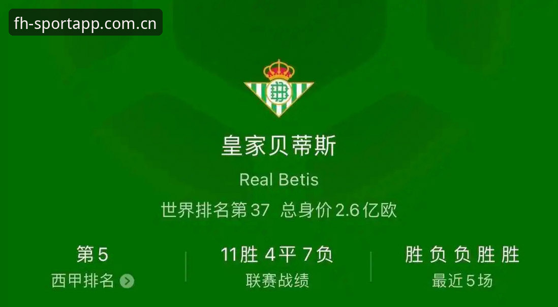资深皇马球迷分享大选实况：用FH体育平台追弗洛伦蒂诺连任，老江湖这波操作我看懂了