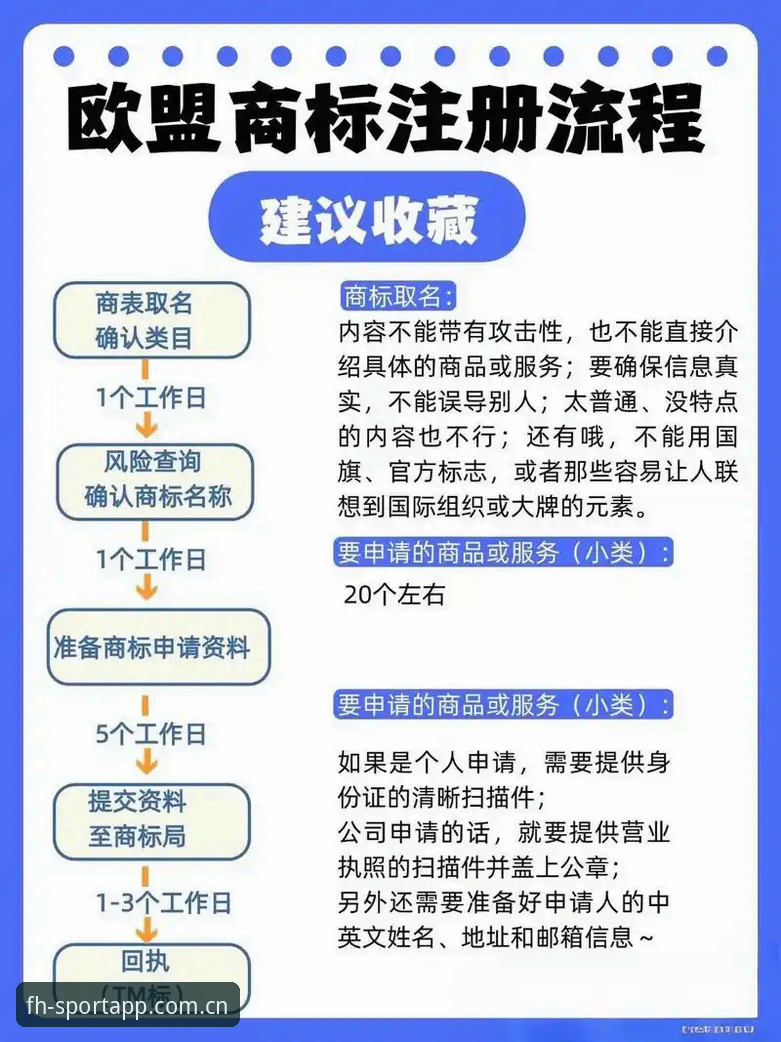 FH体育CN最新版注册常见问题 注册流程没你想的复杂——资深用户拆解FH体育CN最新版注册常见问题的实战经验
