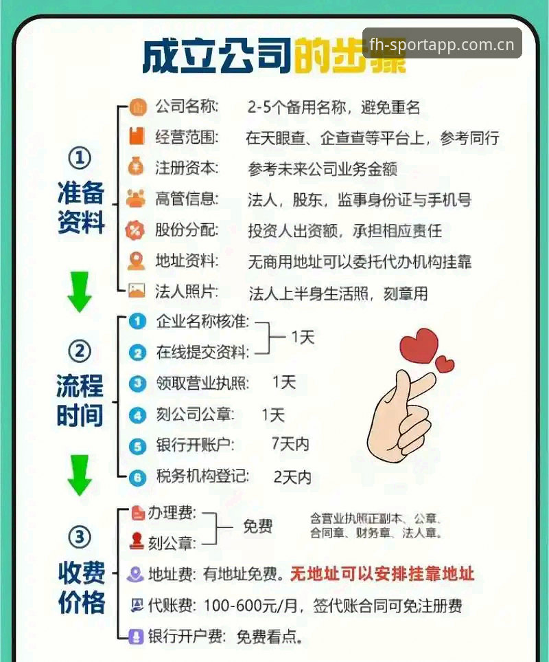 FH体育CN最新版注册常见问题 注册流程没你想的复杂——资深用户拆解FH体育CN最新版注册常见问题的实战经验